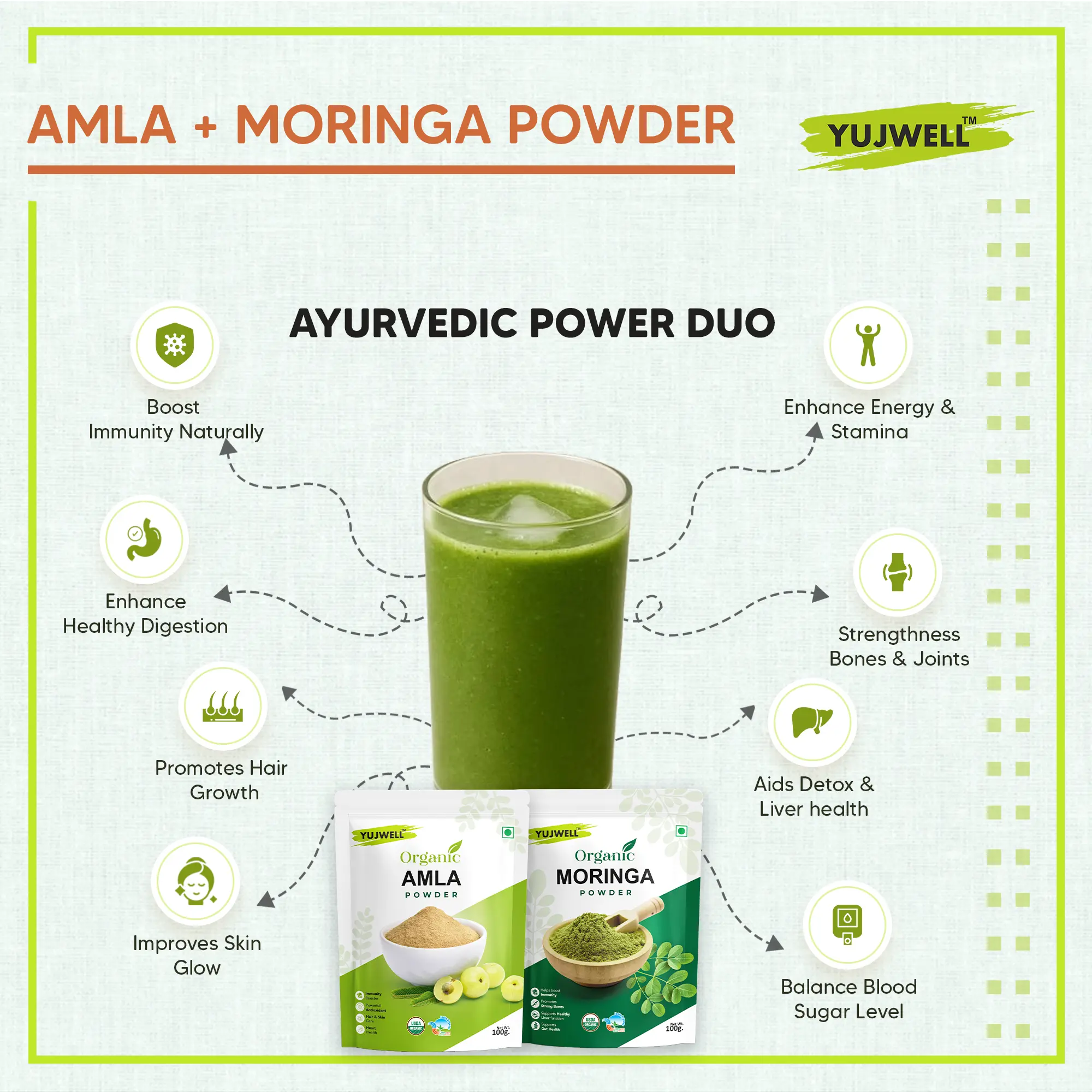 YUJWELL Organic Amla & Moringa Powder Combo | USDA Organic & India Organic Certified
