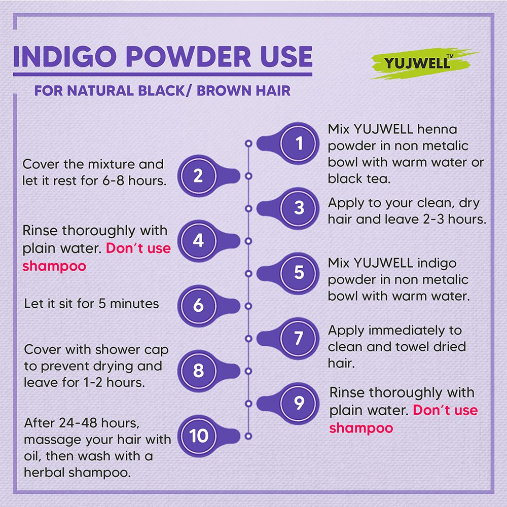 YUJWELL Organic Indigo Powder – USDA & India Organic Certified Natural Hair Color
