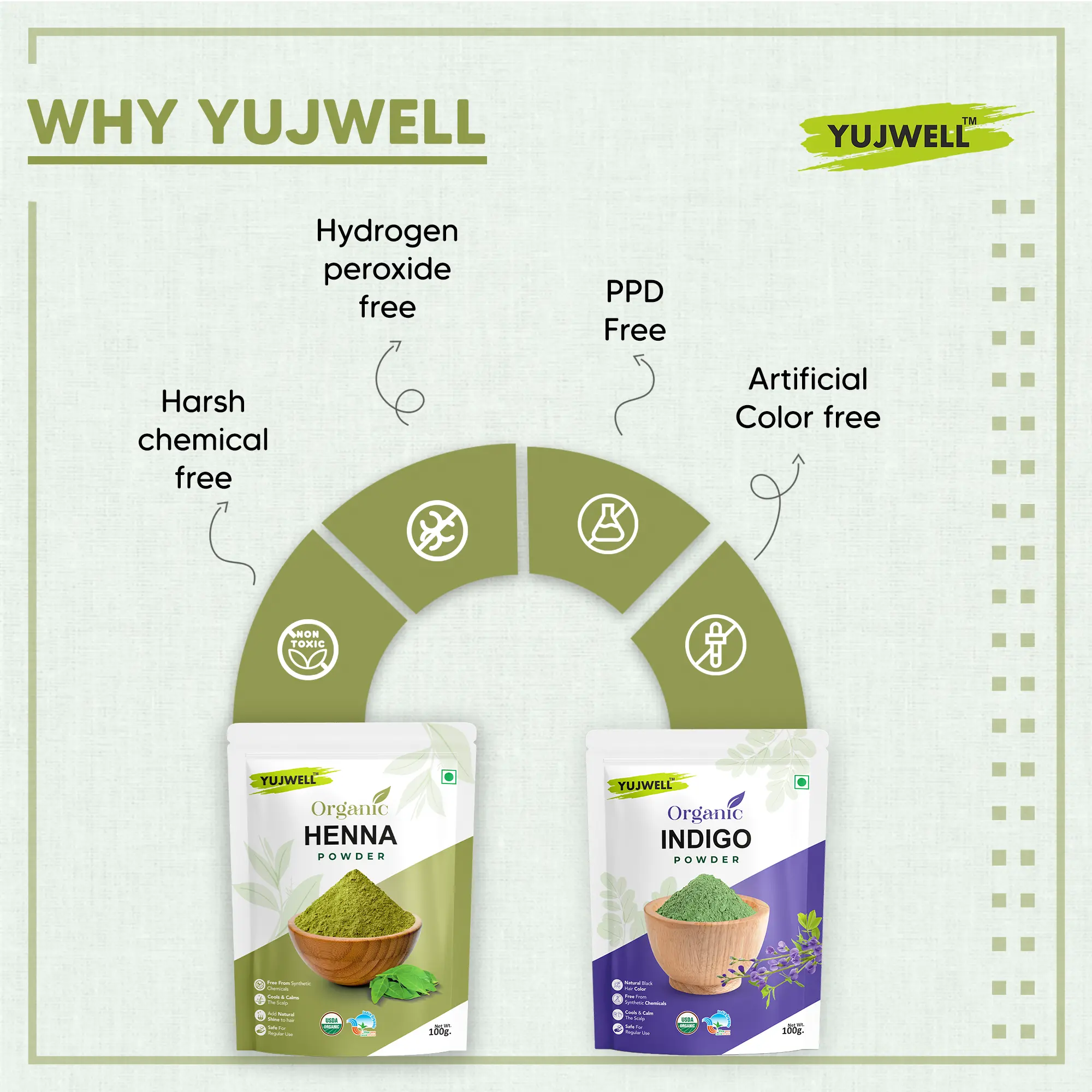 YUJWELL Henna + Indigo Powder Combo (100g + 100g) | Natural Herbal Hair Colour Kit