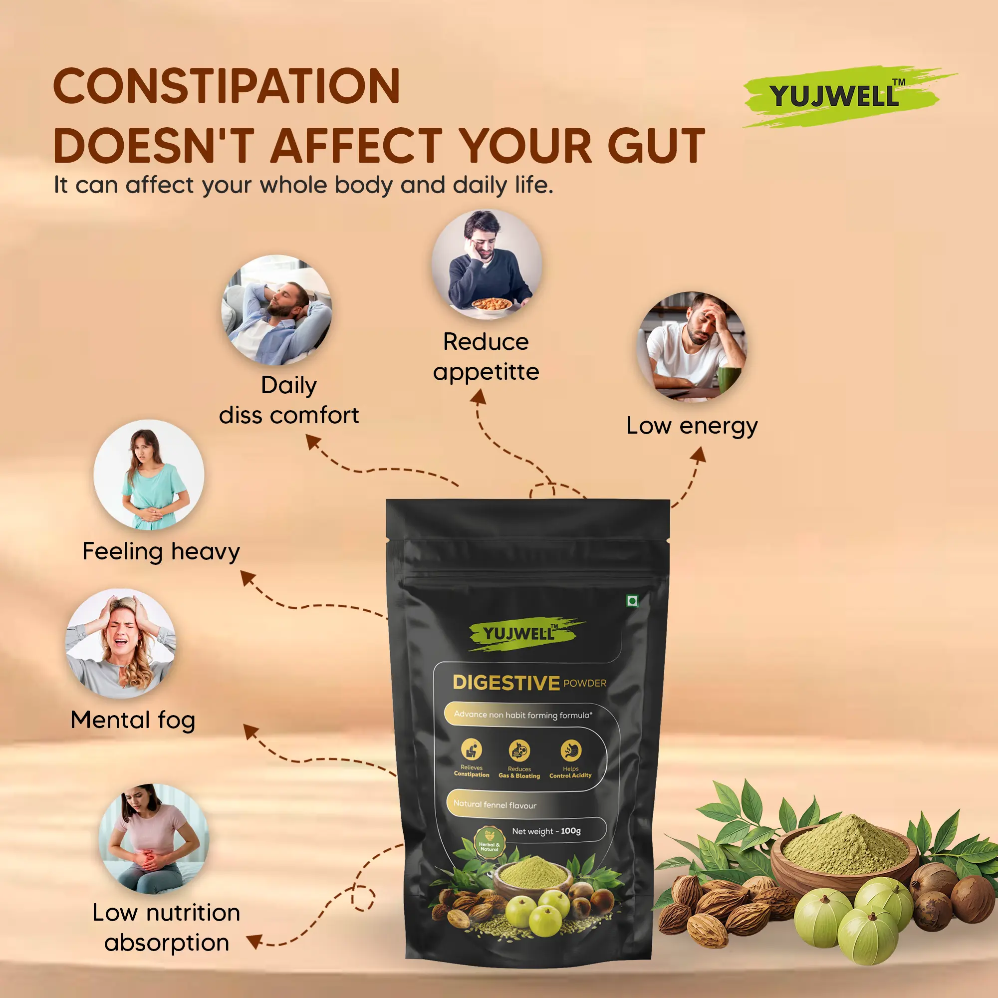 YUJWELL Digestive Powder – Herbal Blend for Healthy Digestion