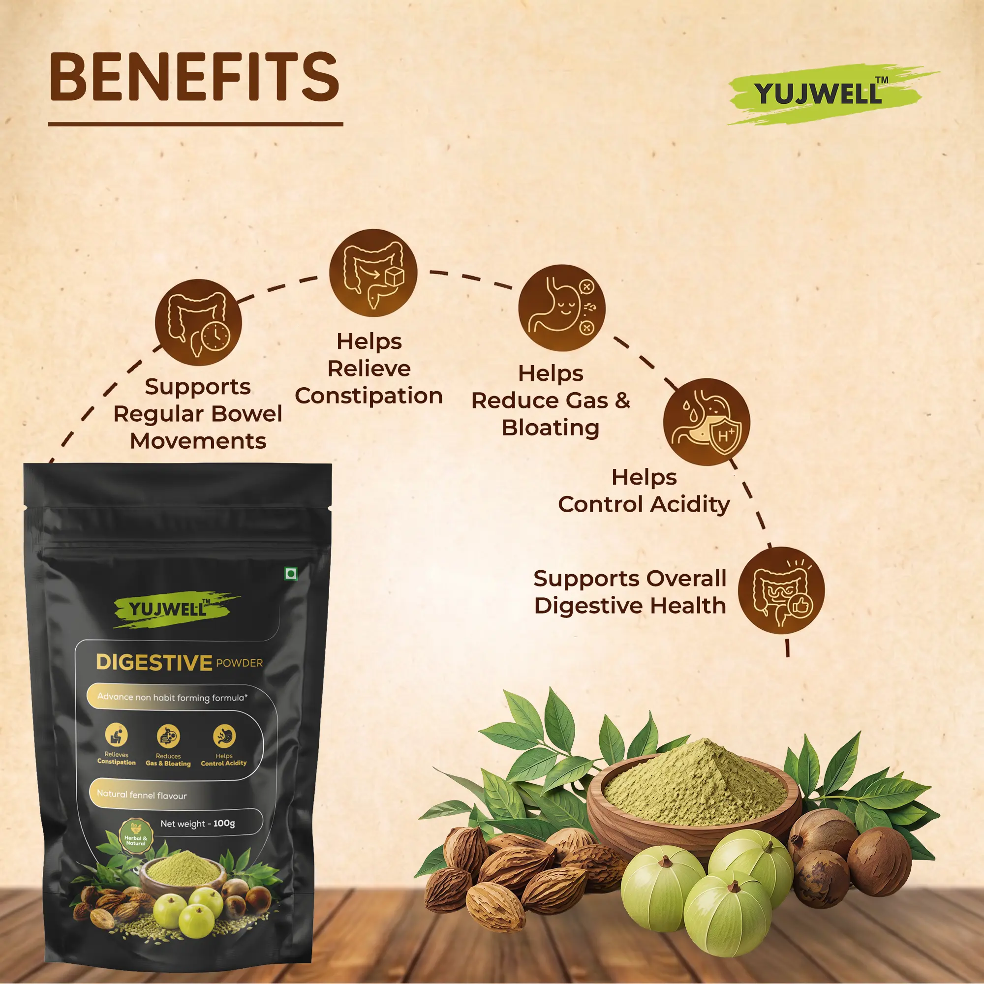 YUJWELL Digestive Powder – Herbal Blend for Healthy Digestion